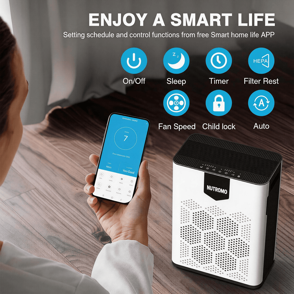 NUTROMO Smart HEPA H14 Air Purifier for Home Large Rooms, Covers up to 3,000 sq. ft., CADR 400 m³/h, 2 Washable Filters, PM2.5 Display. Removes Allergies, Dust, and Pet Hair, 22dB