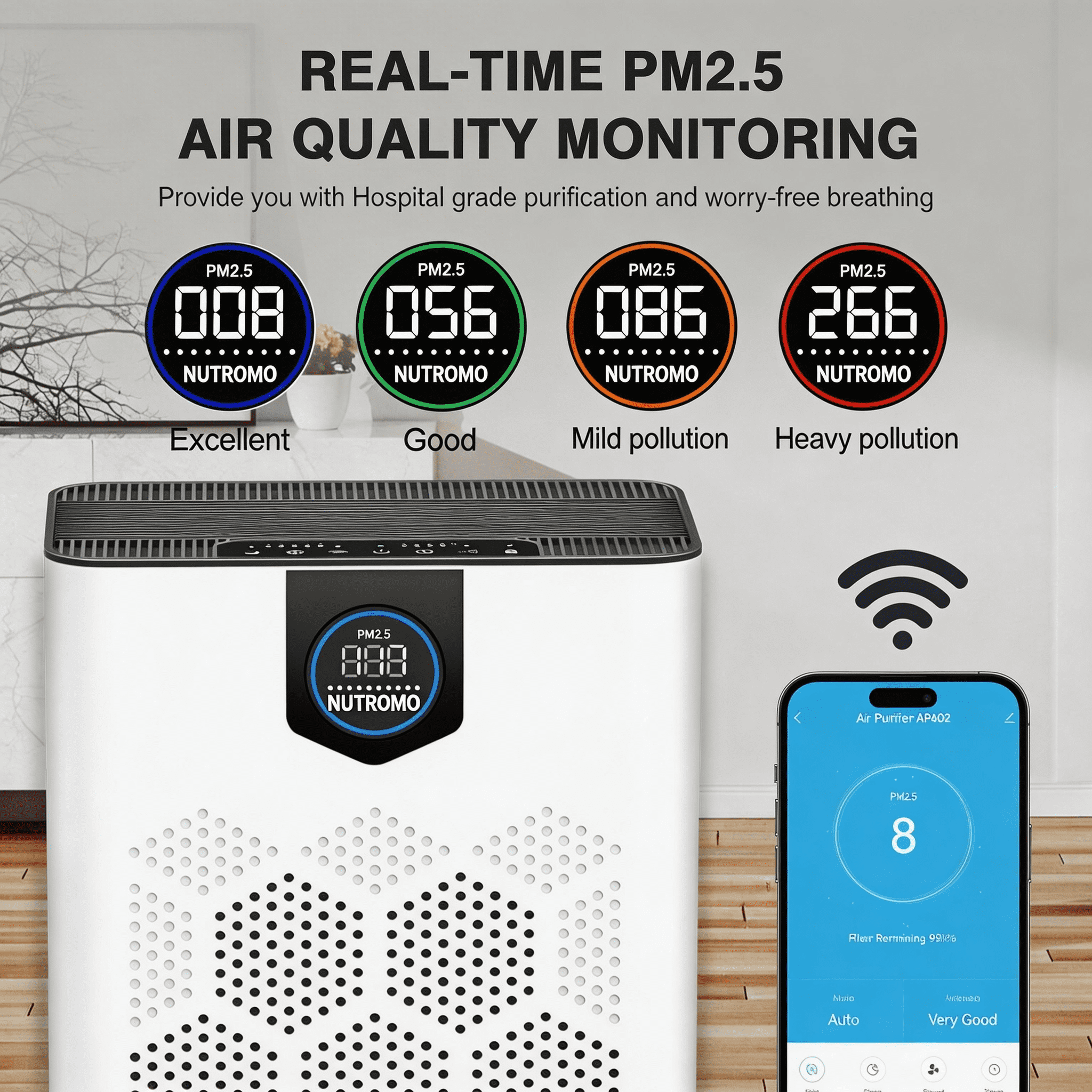 NUTROMO Smart HEPA H14 Air Purifier for Home Large Rooms, Covers up to 3,000 sq. ft., CADR 400 m³/h, 2 Washable Filters, PM2.5 Display. Removes Allergies, Dust, and Pet Hair, 22dB