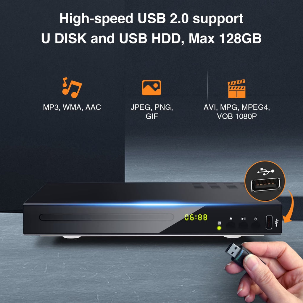 Blu Ray Player for TV 1080P Blu Ray DVD Players with Remote Support All Dvds and Region A1 Blu-Rays