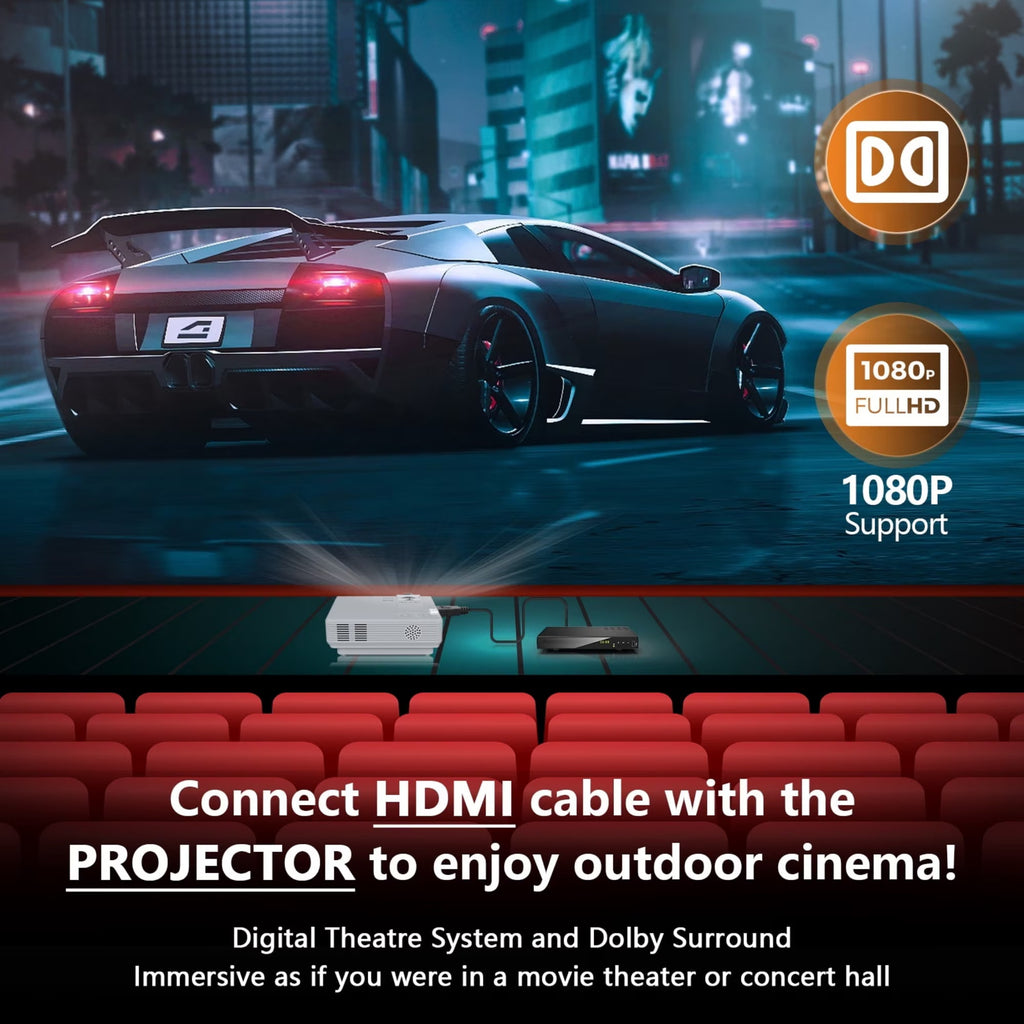 Blu Ray Player for TV 1080P Blu Ray DVD Players with Remote Support All Dvds and Region A1 Blu-Rays