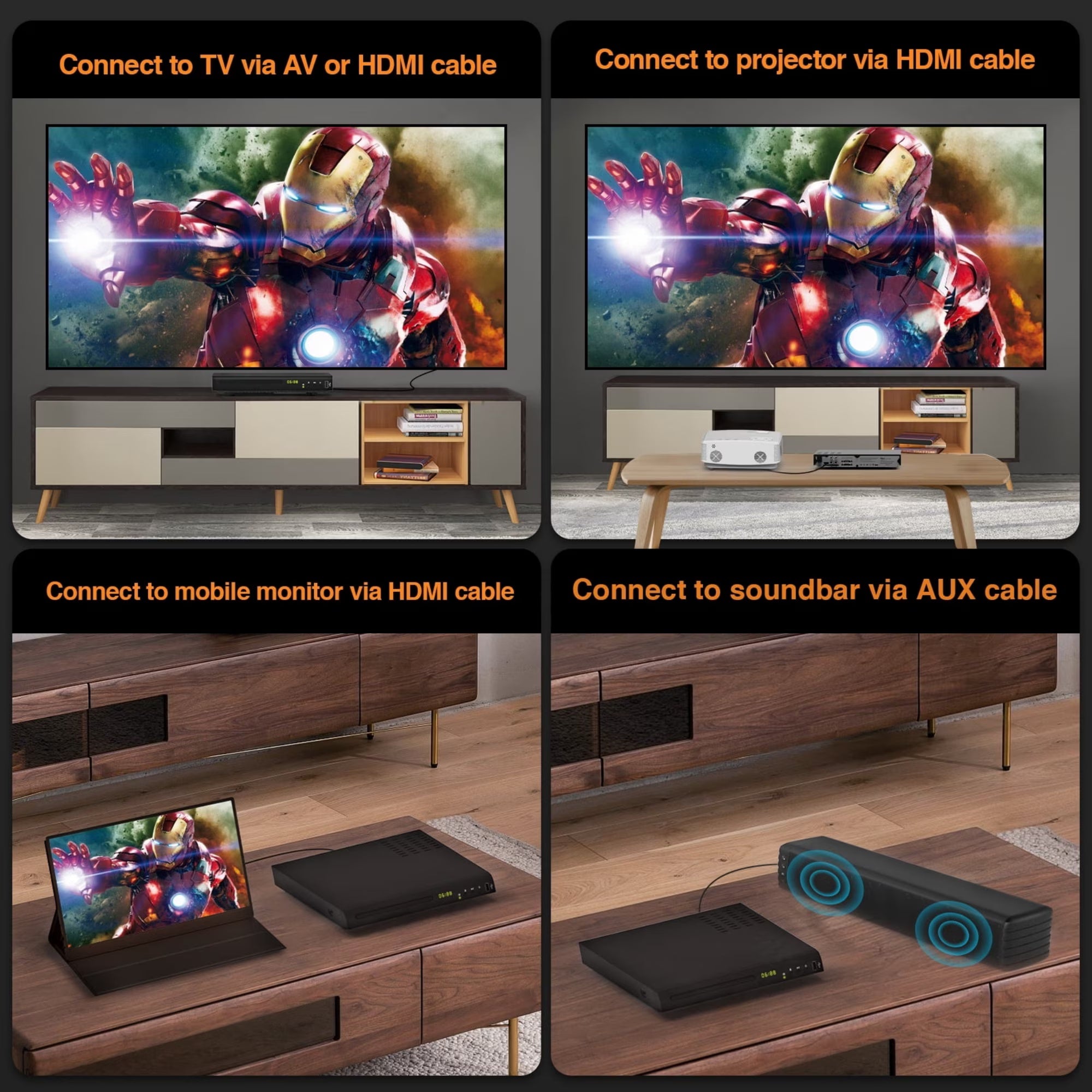 Blu Ray Player for TV 1080P Blu Ray DVD Players with Remote Support All Dvds and Region A1 Blu-Rays