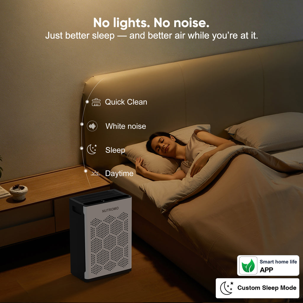 NUTROMO Smart H14 HEPA Air Purifier for Home up to 2400 Sq. Ft., Washable Pre-Filter, Aromatherapy, Air Purifier for Allergies and Asthma