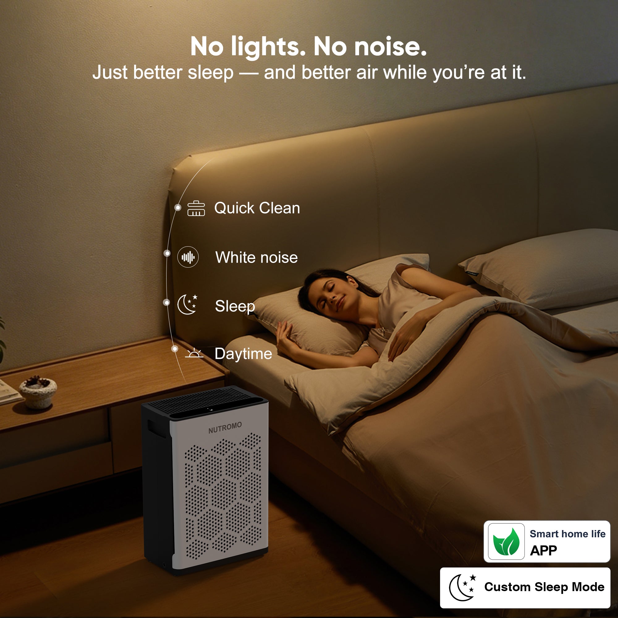 NUTROMO Smart H14 HEPA Air Purifier for Home up to 2400 Sq. Ft., Washable Pre-Filter, Aromatherapy, Air Purifier for Allergies and Asthma