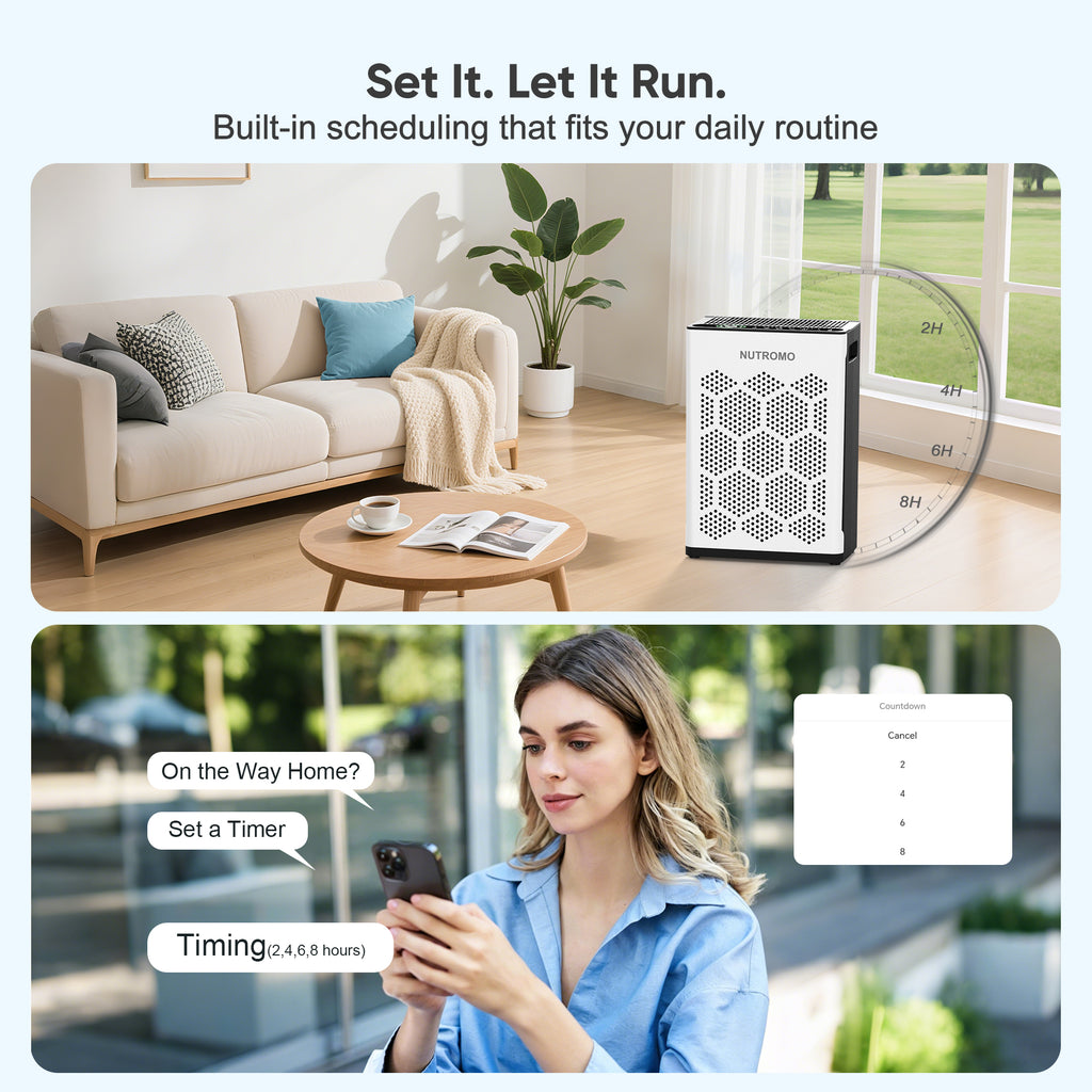 NUTROMO Smart H14 HEPA Air Purifier for Home up to 2400 Sq. Ft., Washable Pre-Filter, Aromatherapy, Air Purifier for Allergies and Asthma
