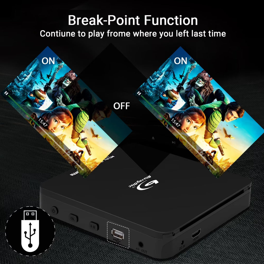 Mini Blu Ray DVD Player with HDMI, Portable Blue ray Player for TV 1080P Blue-Ray Disc Player