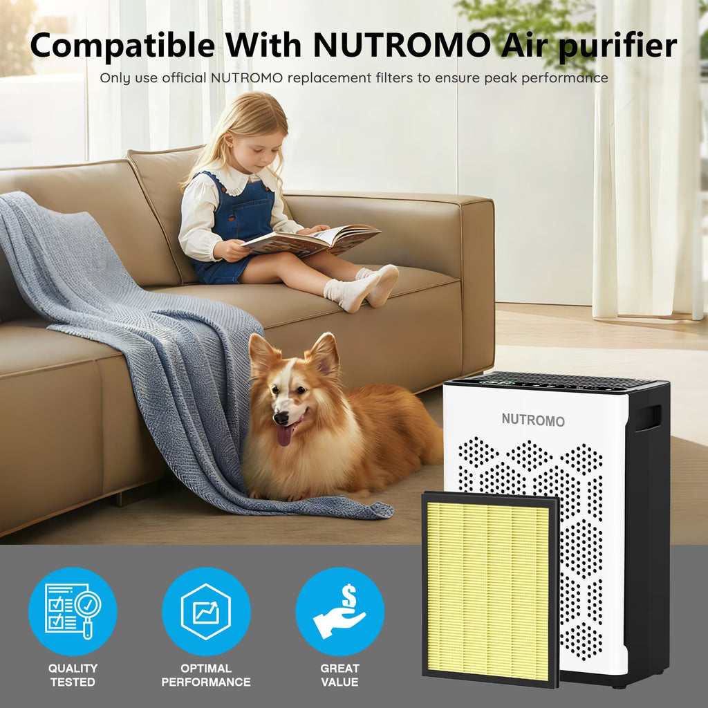 NUTROMO KJ2-1 HEPA 14 Air Purifier Filter, Original Filter, 1 Pack