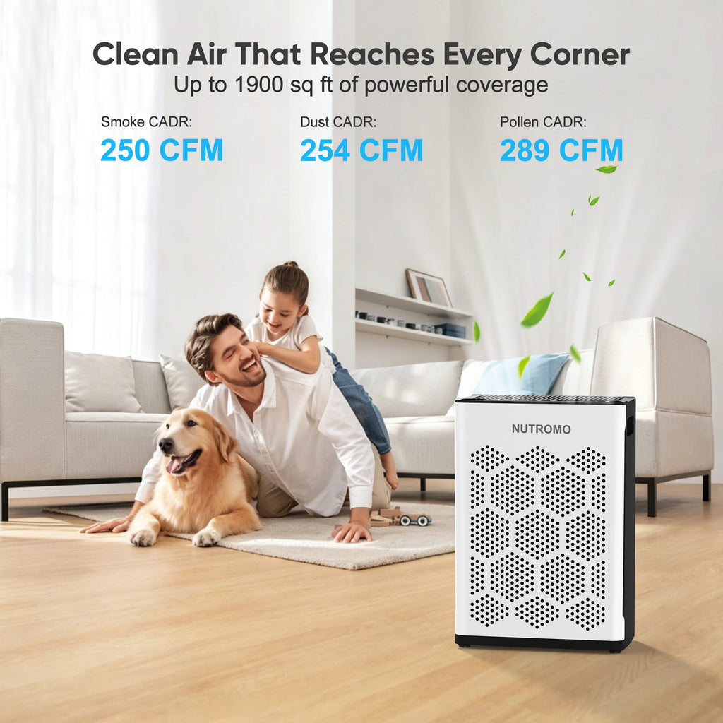 NUTROMO Smart H14 HEPA Air Purifier for Home up to 2400 Sq. Ft., Washable Pre-Filter, Aromatherapy, Air Purifier for Allergies and Asthma