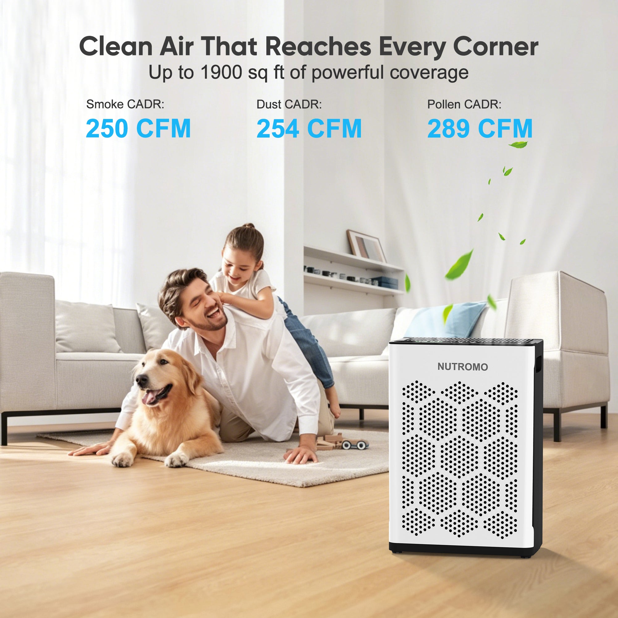 NUTROMO Smart H14 HEPA Air Purifier for Home up to 2400 Sq. Ft., Washable Pre-Filter, Aromatherapy, Air Purifier for Allergies and Asthma