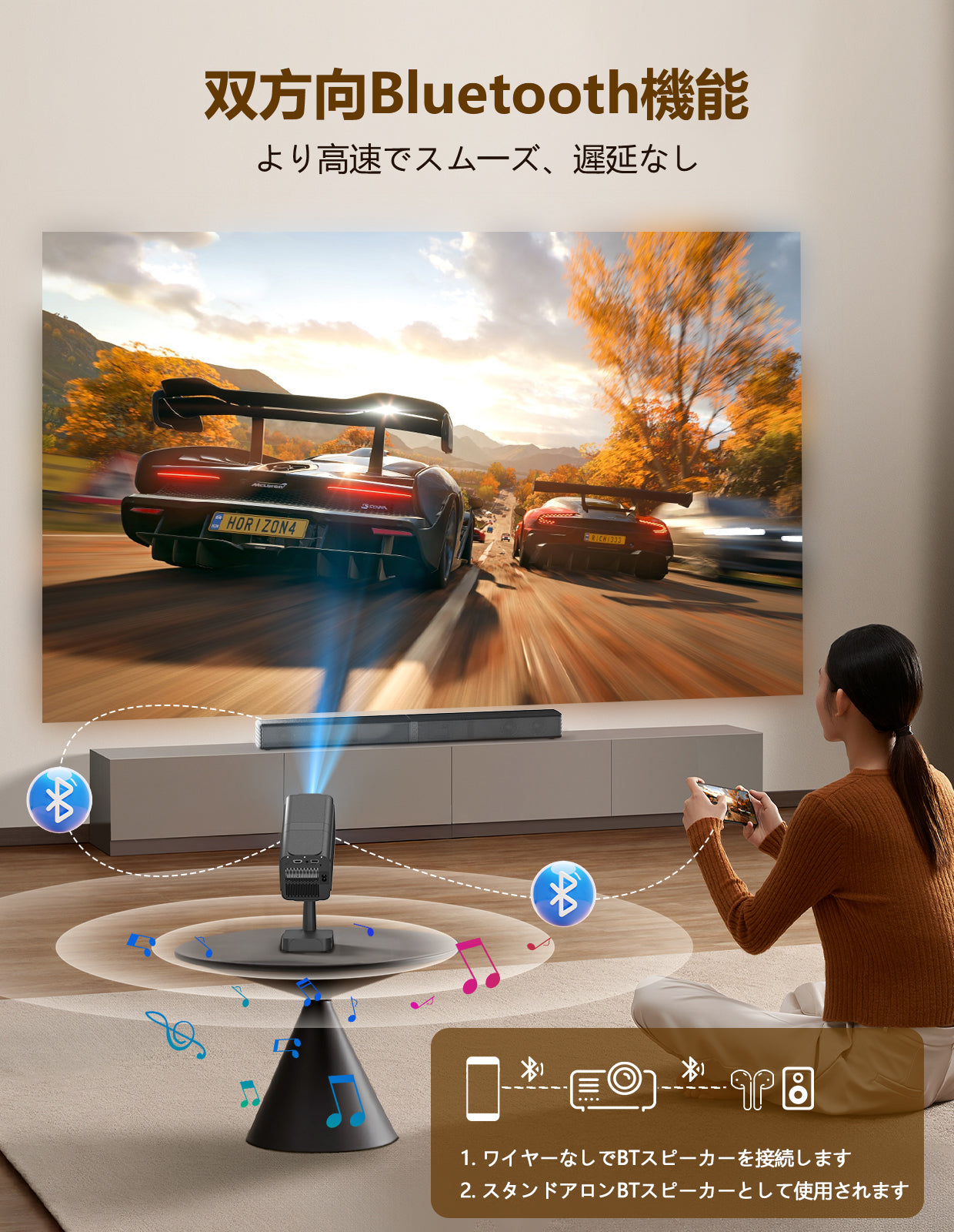 【伸縮式スタンド付き・最新Android TV 搭載】プロジェクター 家庭用 25000LM フルHD1080P 4K対応 電動フォーカス＆自動台形補正 ホームプロジェクター 高輝度 短距離投影 軽量 スマホ/パソコン/PS機/DVD接続可 スタンド一体型 プレゼント 日本語取扱説明書
