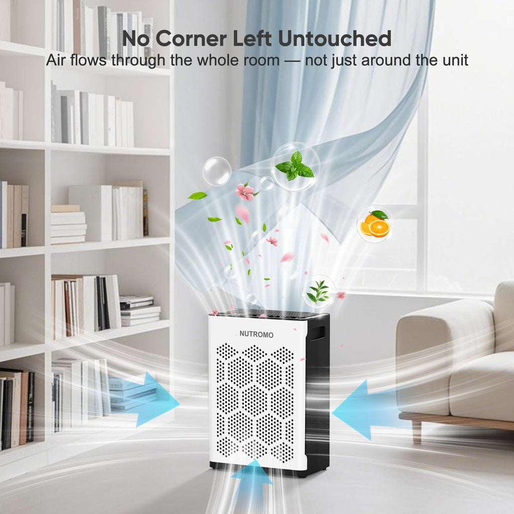 NUTROMO Smart H14 HEPA Air Purifier for Home up to 2400 Sq. Ft., Washable Pre-Filter, Aromatherapy, Air Purifier for Allergies and Asthma